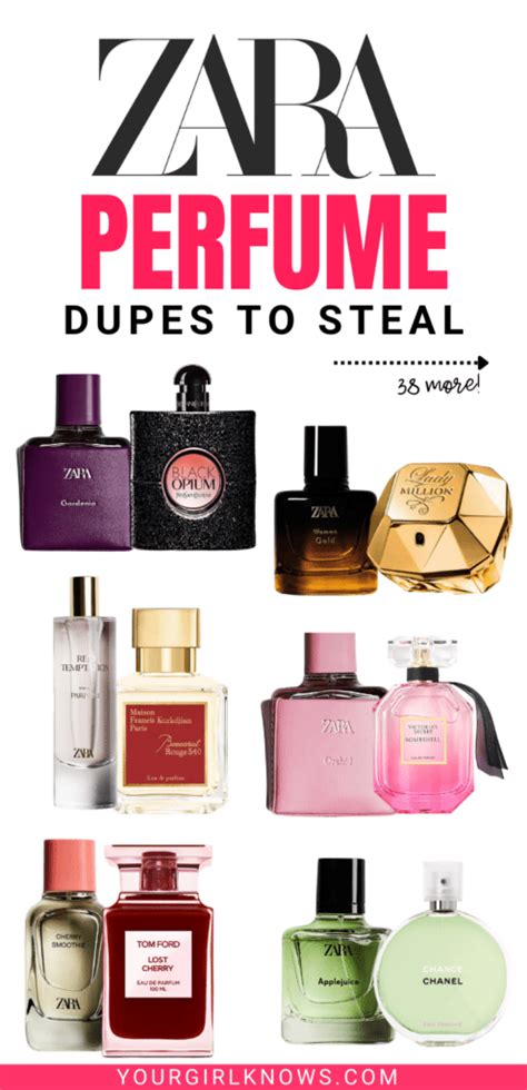 Zara perfume dupe uk